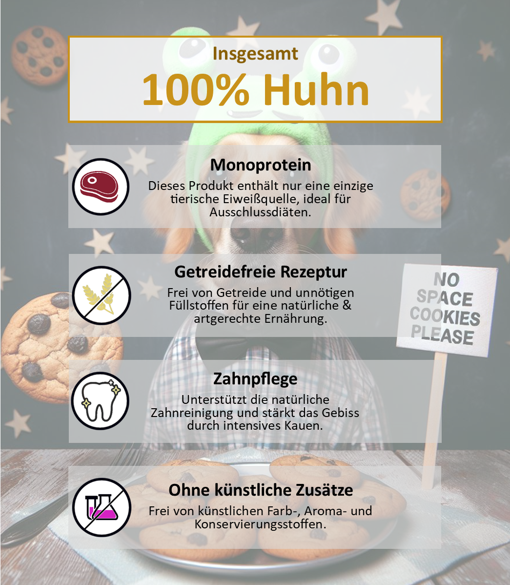 Premium Hähnchenfilet-Nuggets