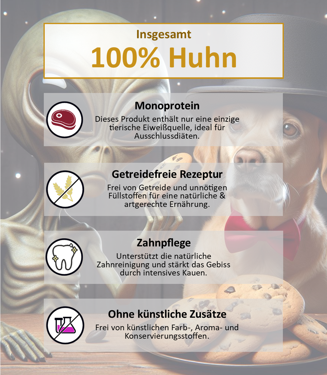 Premium Hühnermägen