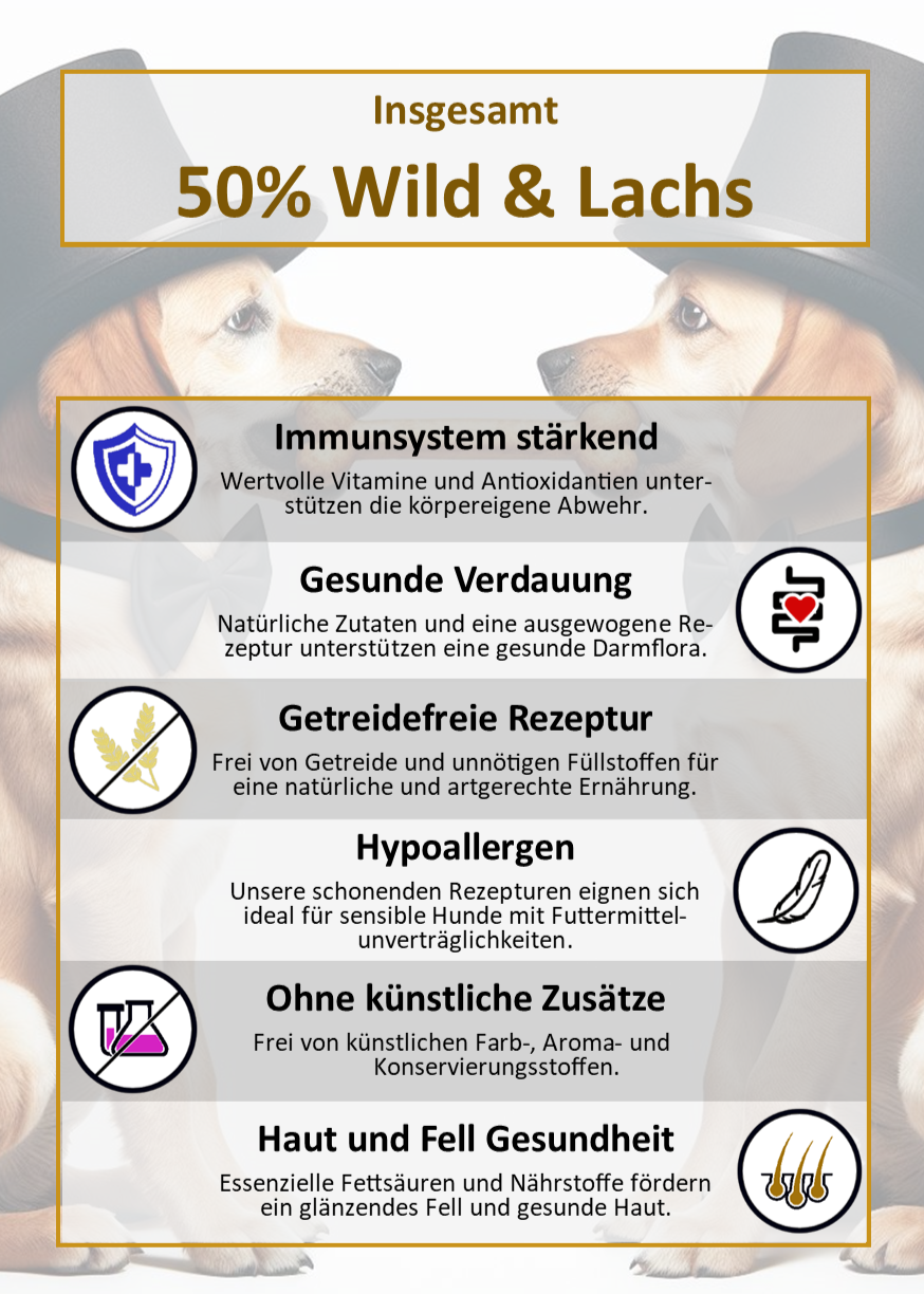 Wild mit Süßkartoffel & Maulbeere