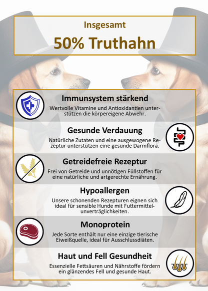 Infografik zu Gourmet-Töle Truthahn Trockenfutter