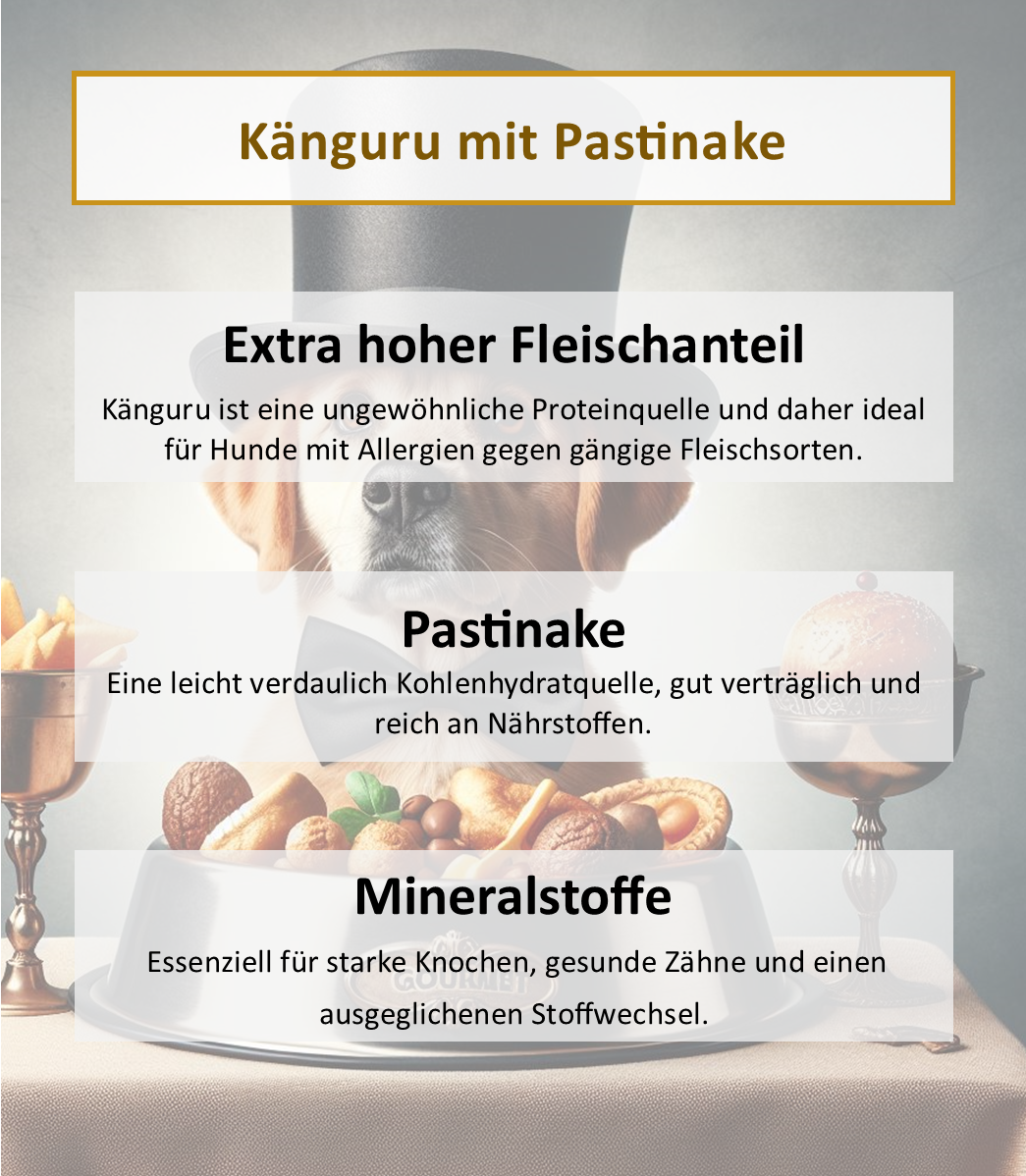 Känguru mit Pastinake (Hypoallergen)