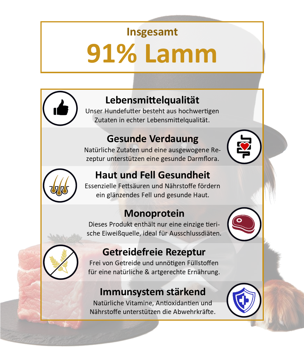 Lamm mit Apfel