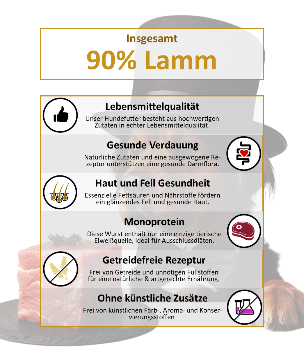Lamm mit Süßkartoffel, Apfel, Kräuter & Distelöl - Wurst 400g