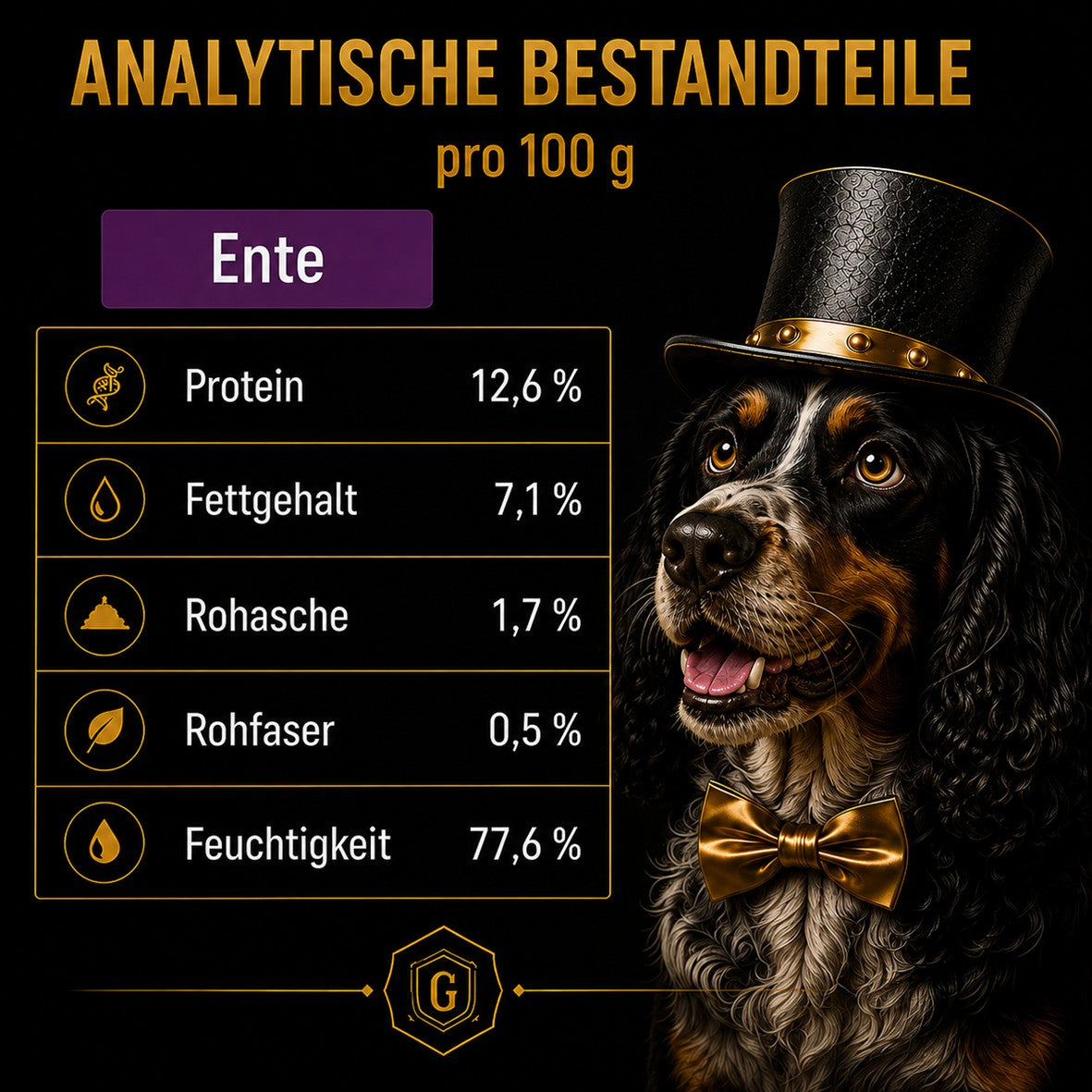Ente mit Gemüse und Reis (Hypoallergen)
