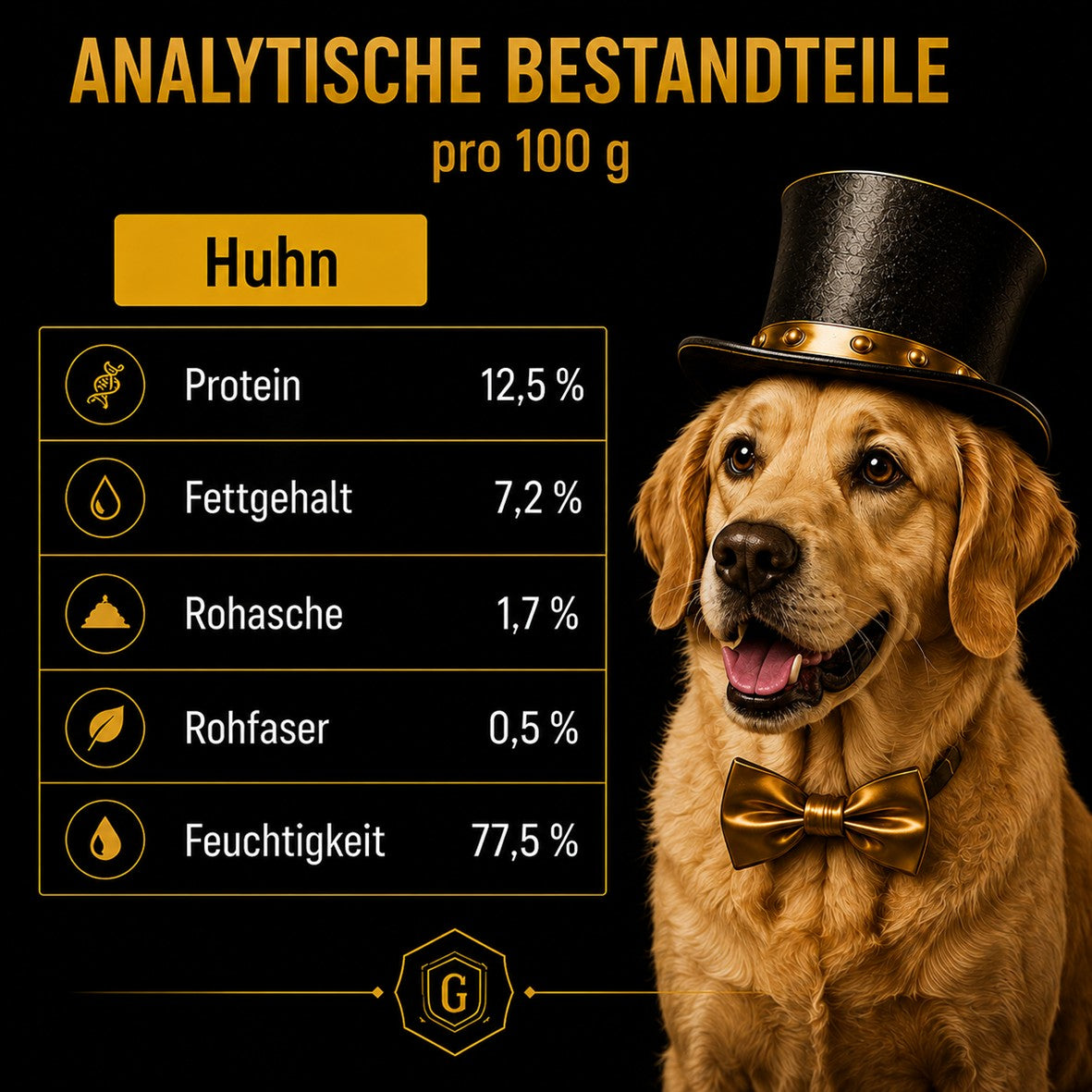 Huhn Sensitiv mit Gemüse und Obst