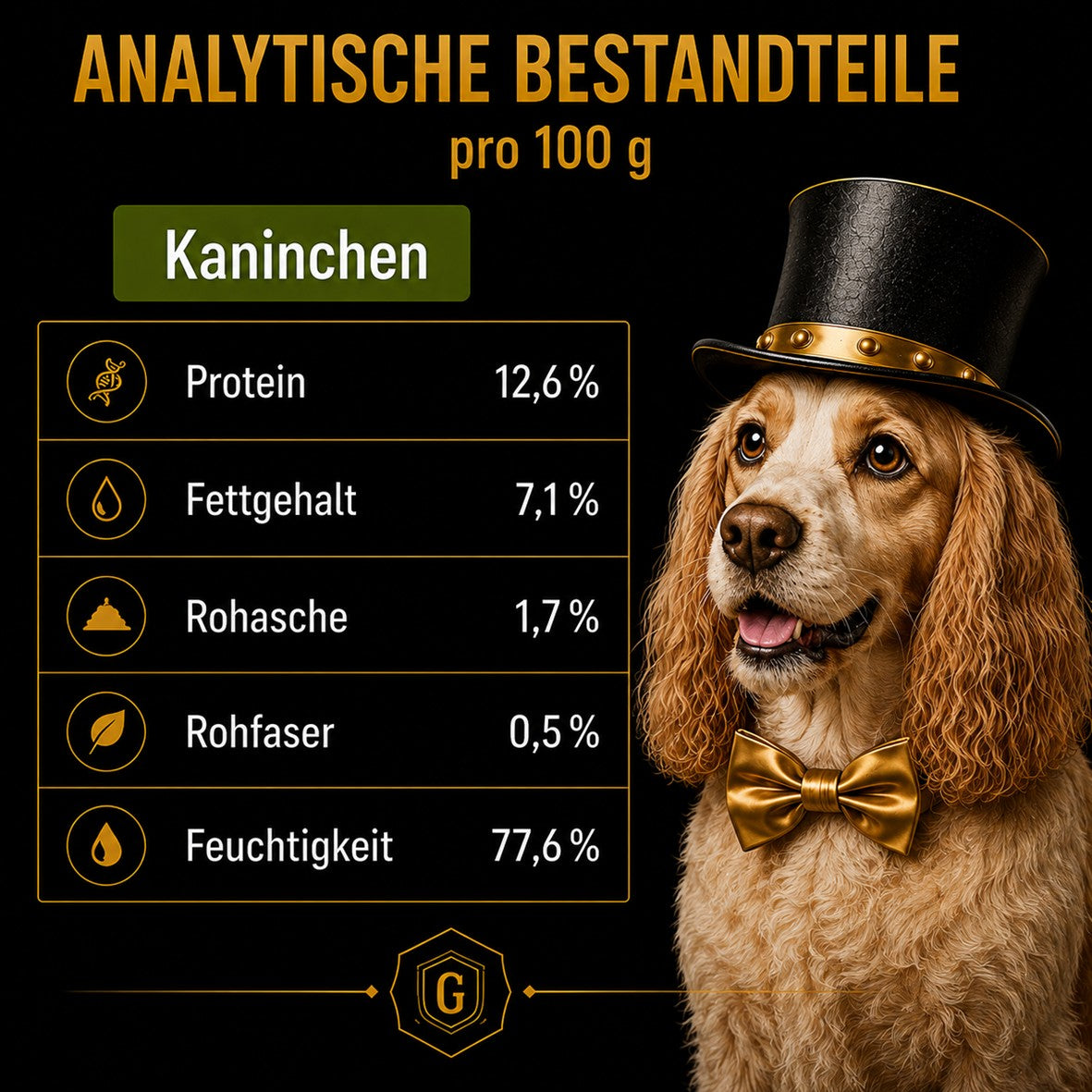 Kaninchen mit Gemüse & Beeren (Hypoallergen)