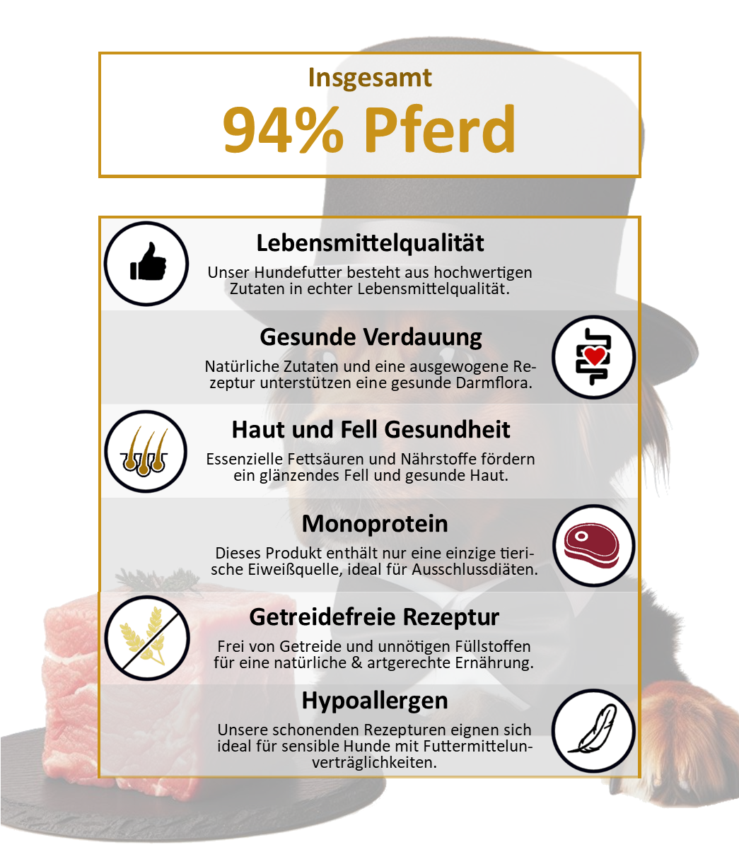Pferd mit Kartoffeln (Hypoallergen)