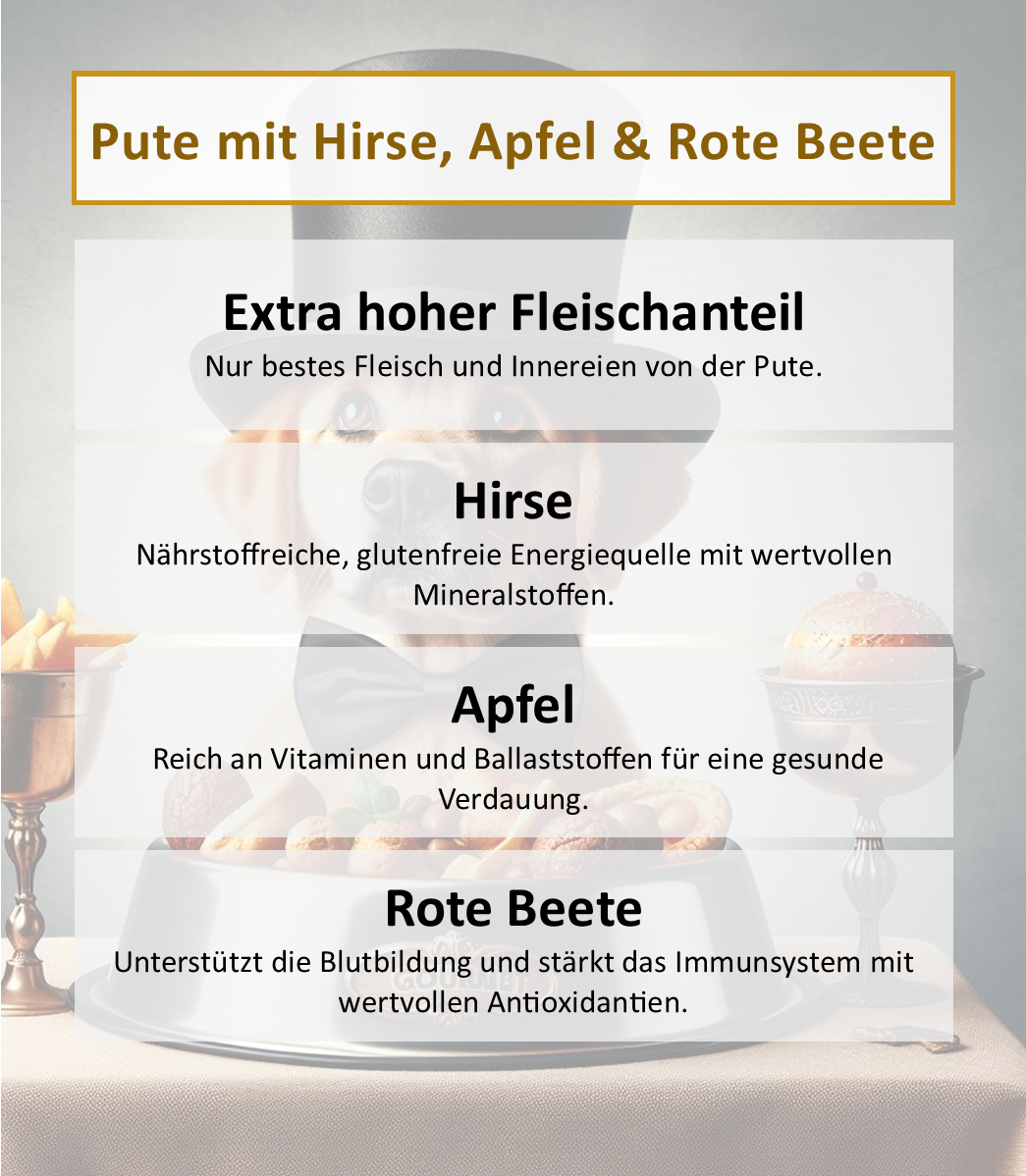 Pute mit Hirse, Apfel & Rote Beete - Wurst 400g