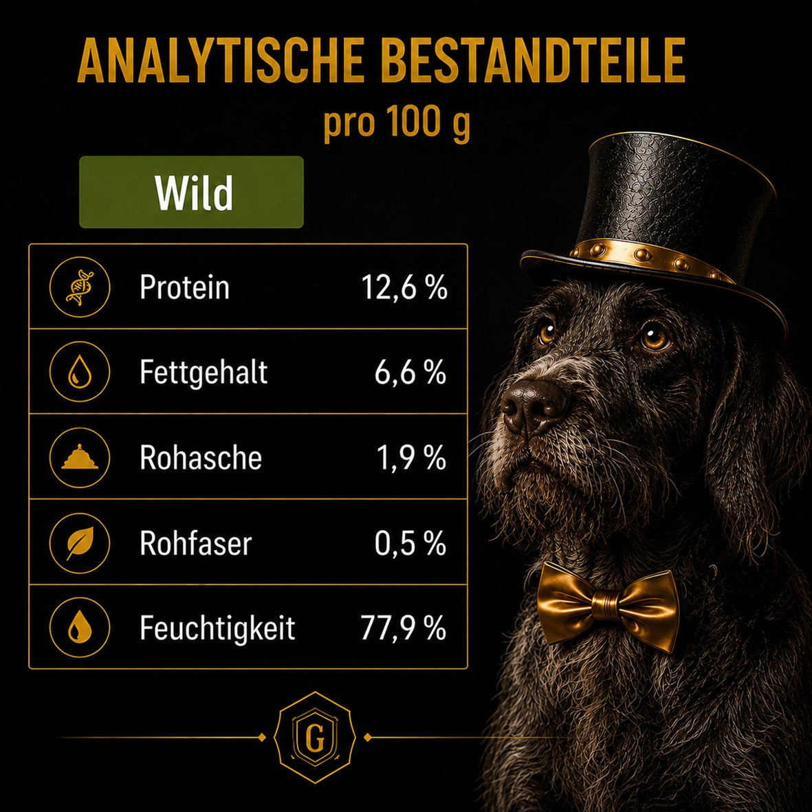 Qualitätsinformation zu Gourmet-Töle Wild-Nassfutter