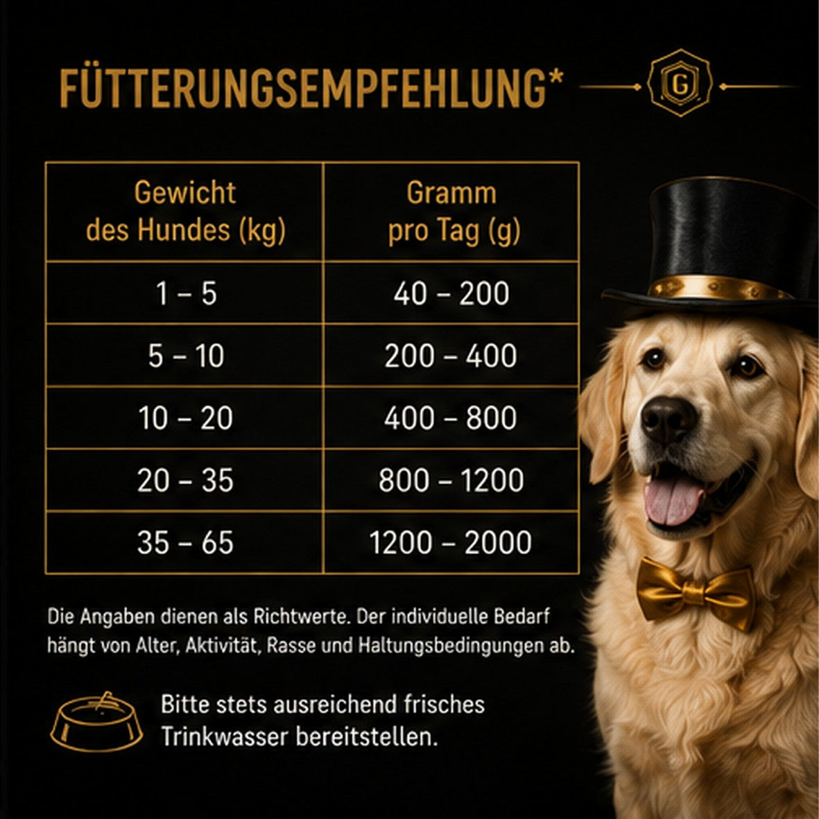 Wild mit Gemüse & Reis