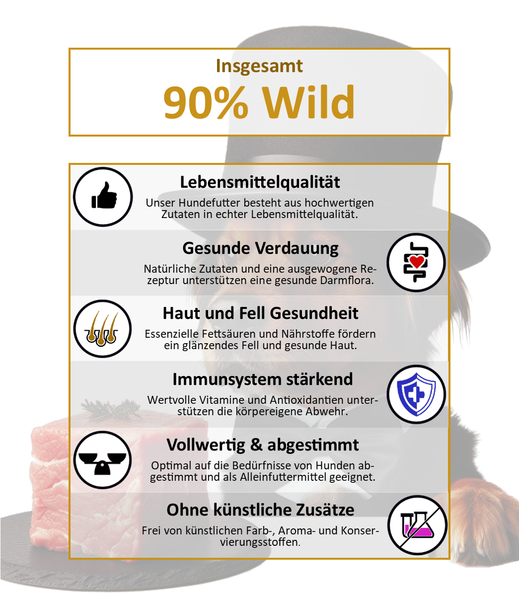 Wild mit Reis und Grünlippmuschel Wurst 400g